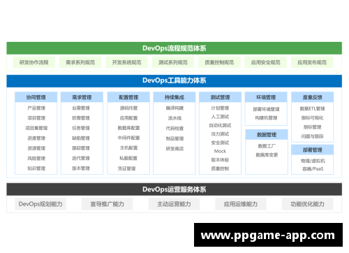 沃夫：足球领域的新生力量